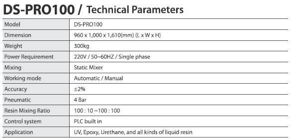 info-ds-pro100